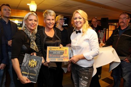 Wiertz Personeelsdiensten trotse partner talentenforum Roda JC Kerkrade